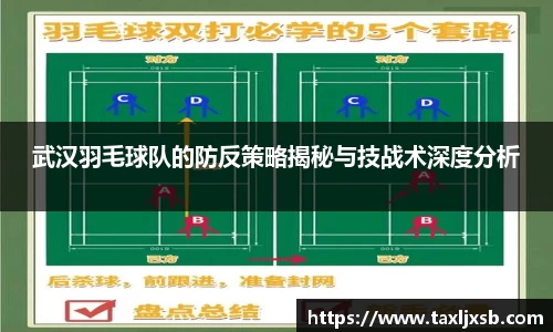 武汉羽毛球队的防反策略揭秘与技战术深度分析